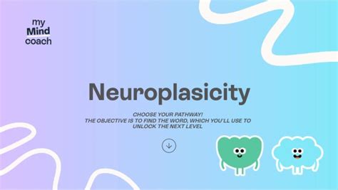 Neuroplasticity Games,Brain Training.